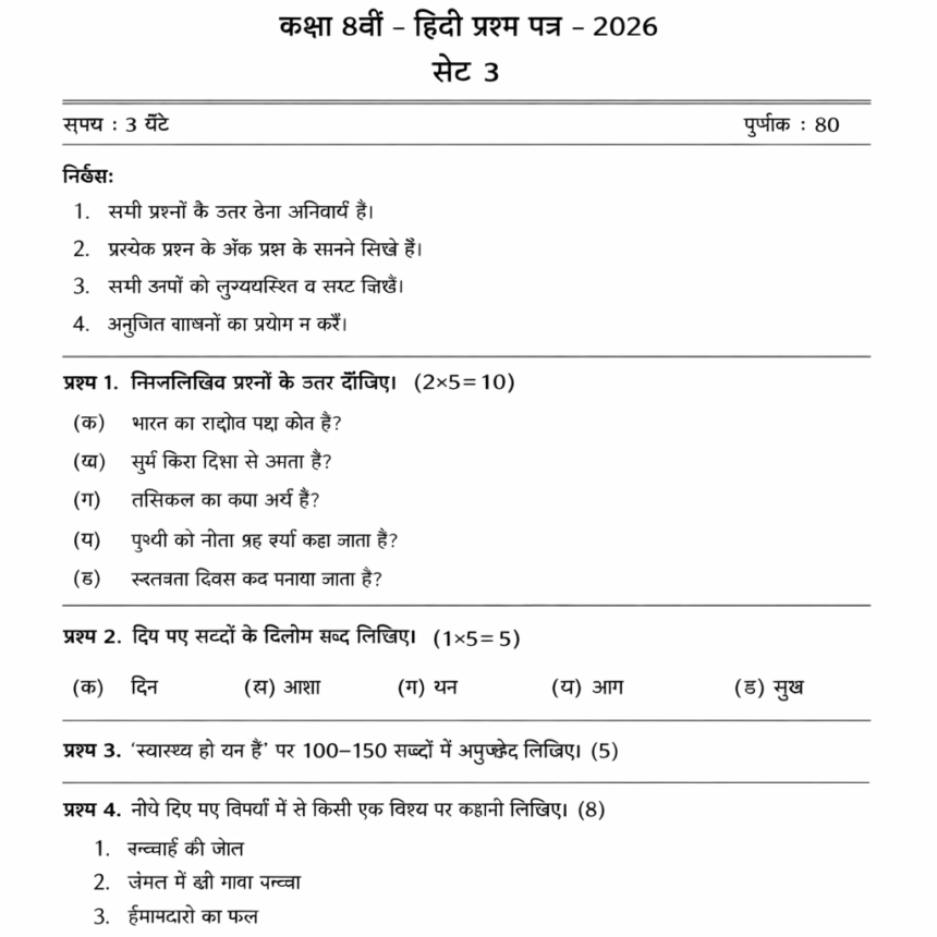 Chhattisgarh Board Class 8th Hindi Paper 2026: SET 3